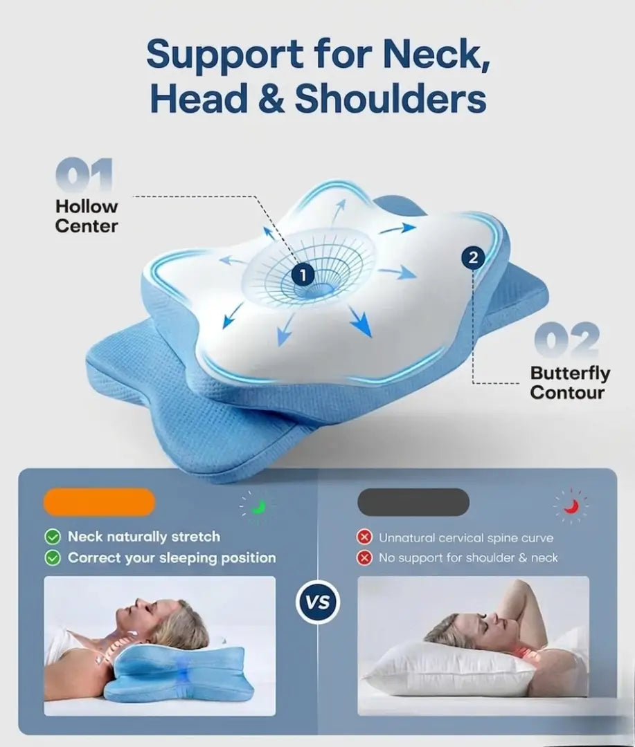 Ergonomic 3D Mesh Contour Memory Foam Pillow (1-Pack) for Head, Neck Comfort