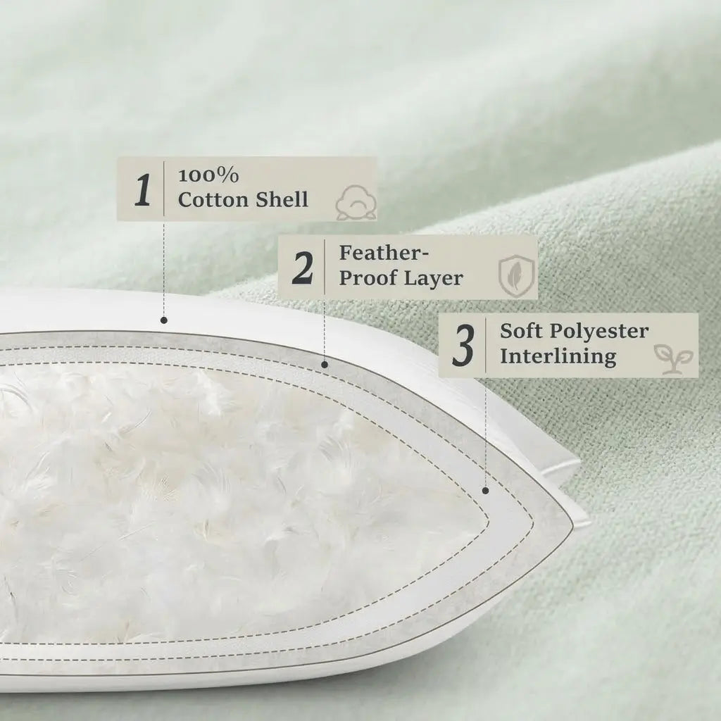 Goose Feather & Down Alternative Hotel Pillows – 3-Chamber Design