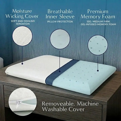 Ultra-Slim Gel Memory Foam Pillow for Stomach & Back Sleepers – 2.75" Height - Removable, Machine Washable Cover